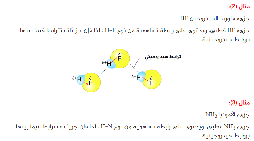 chm3